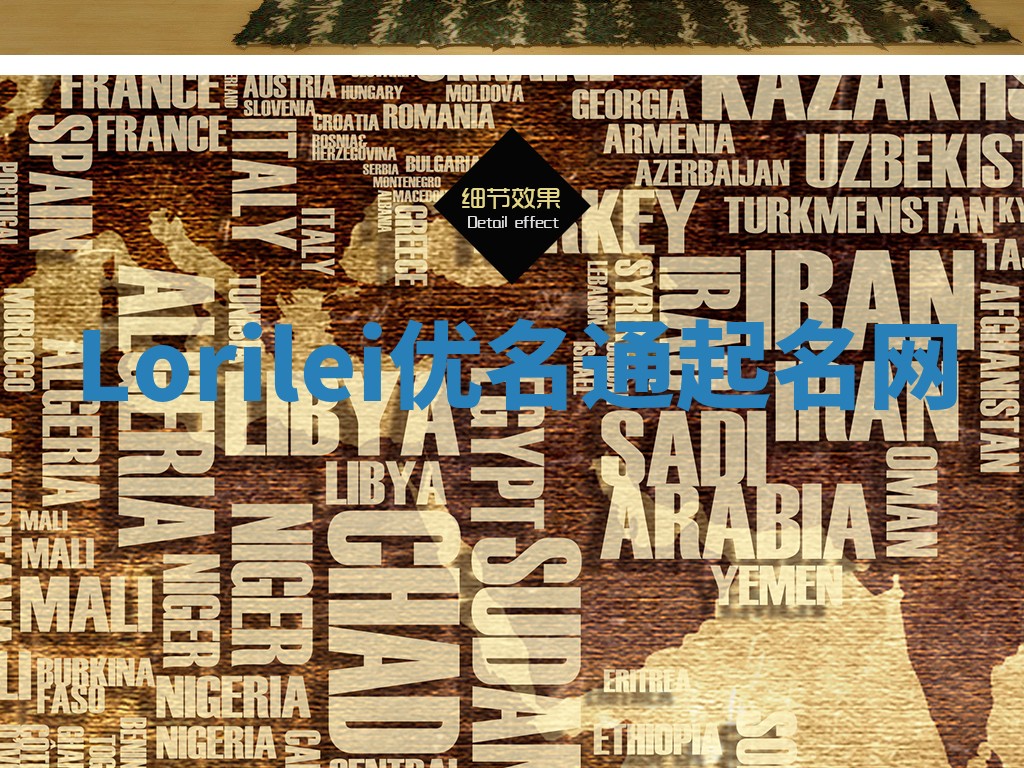 Lorilei优名通起名网