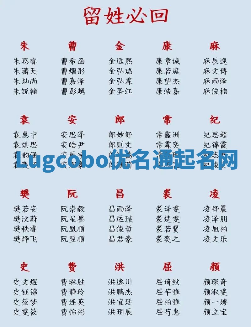 Lugcobo优名通起名网