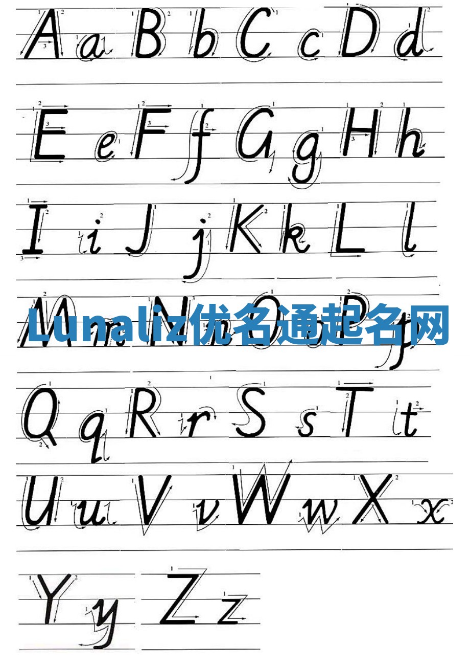 Lunaliz优名通起名网