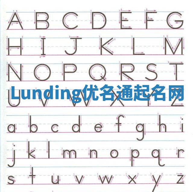 Lunding优名通起名网