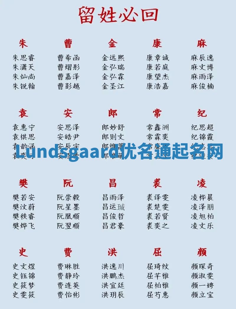 Lundsgaard优名通起名网