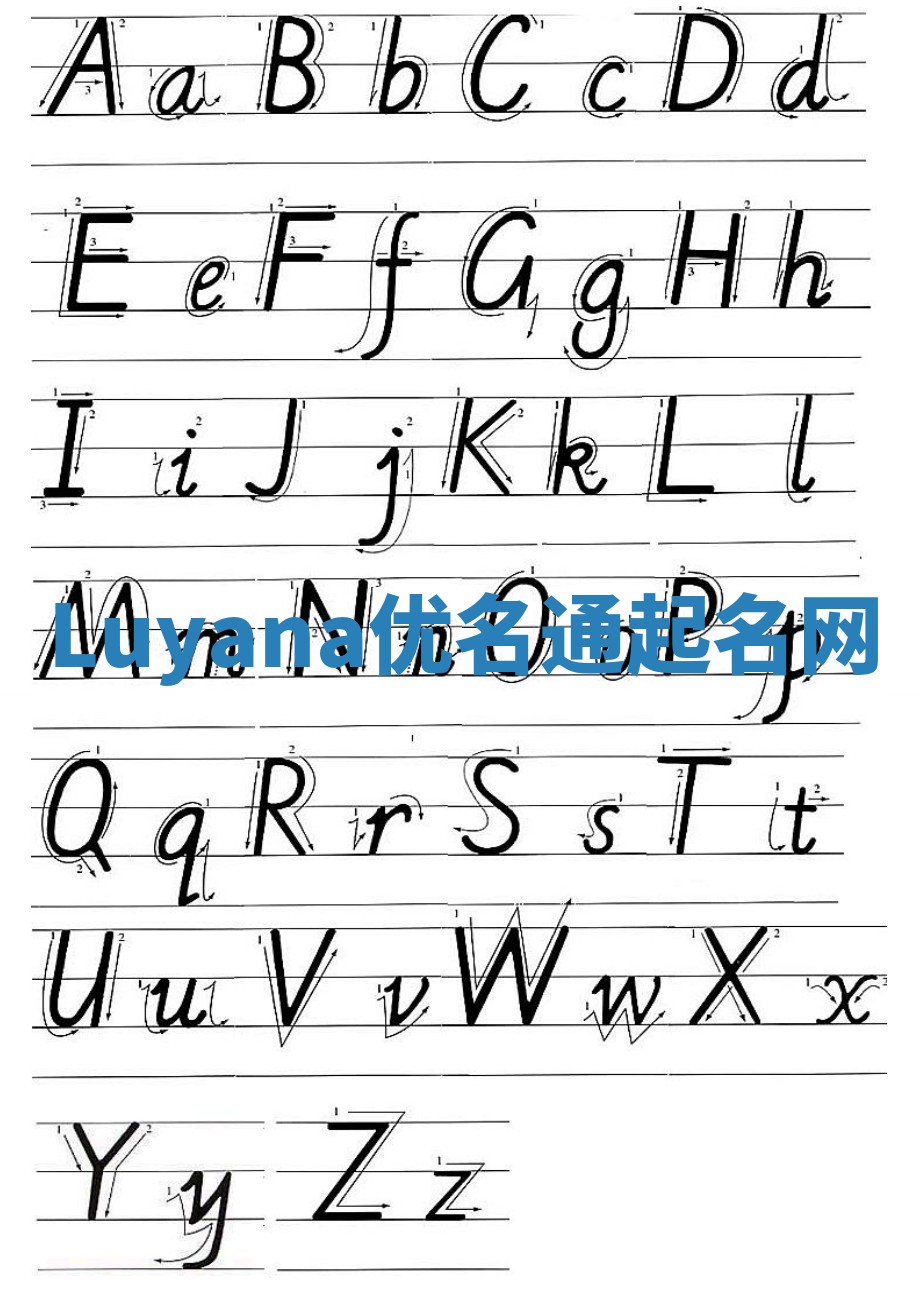 Luyana优名通起名网