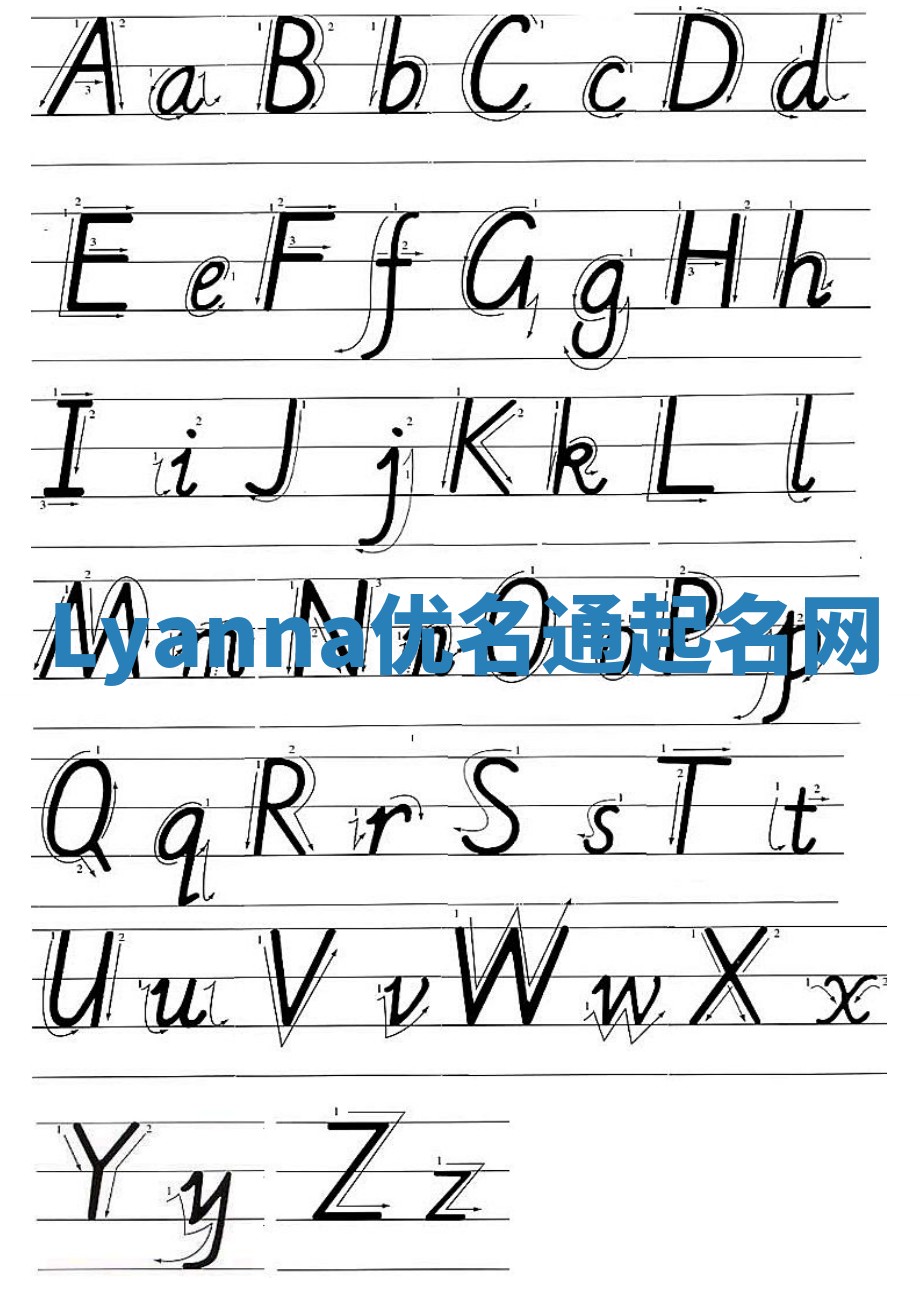 Lyanna优名通起名网