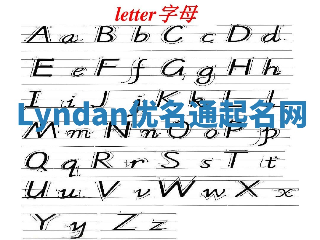 Lyndan优名通起名网