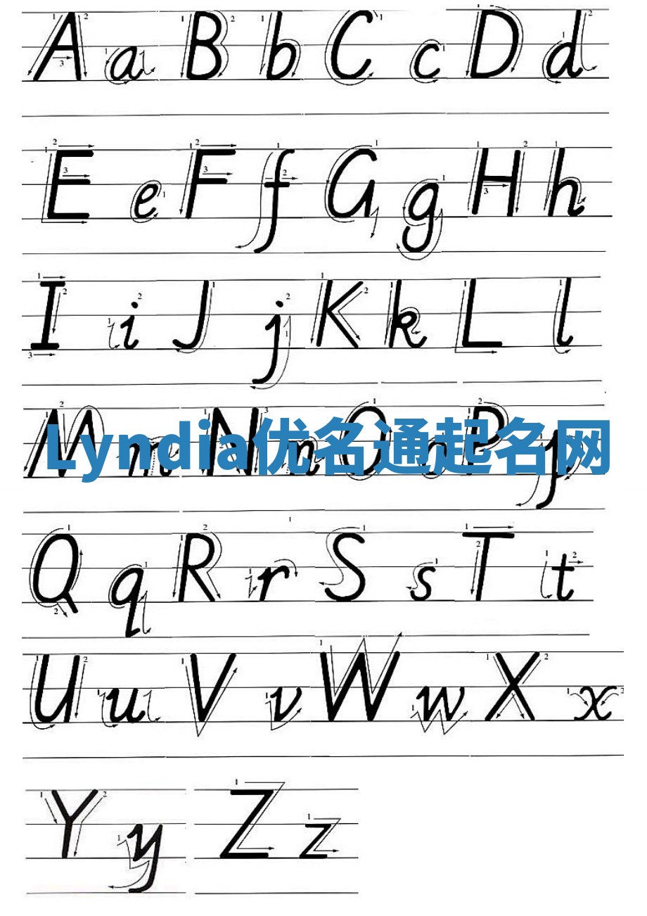 Lyndia优名通起名网