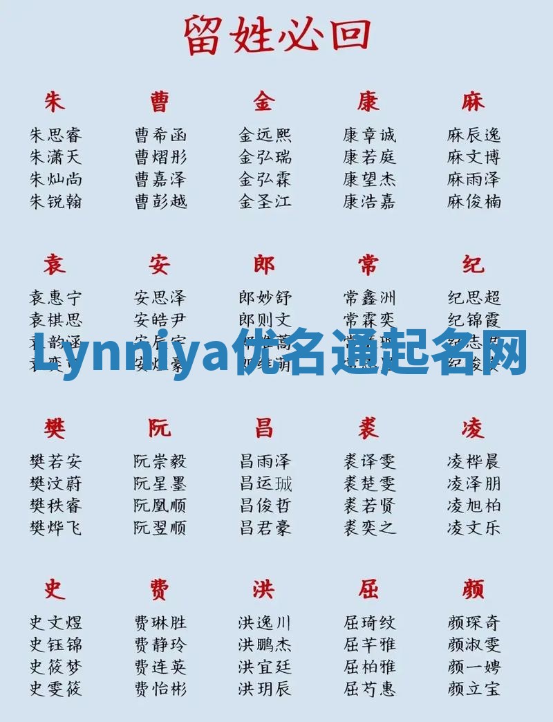 Lynniya优名通起名网