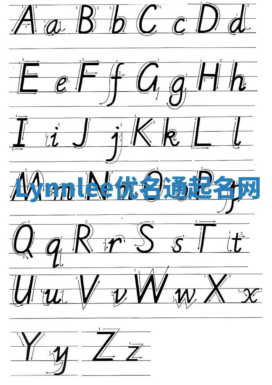 Lynnlee优名通起名网