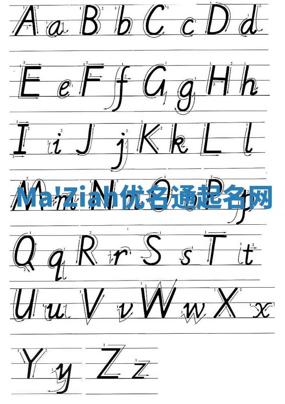 Ma'Ziah优名通起名网