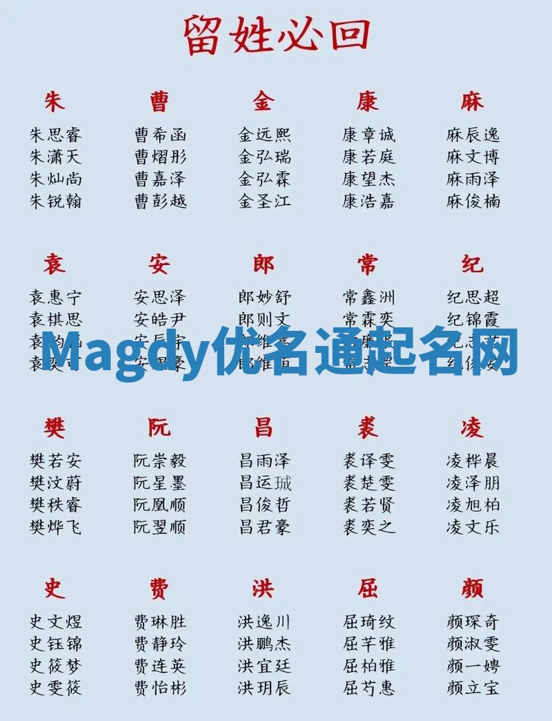 Magdy优名通起名网