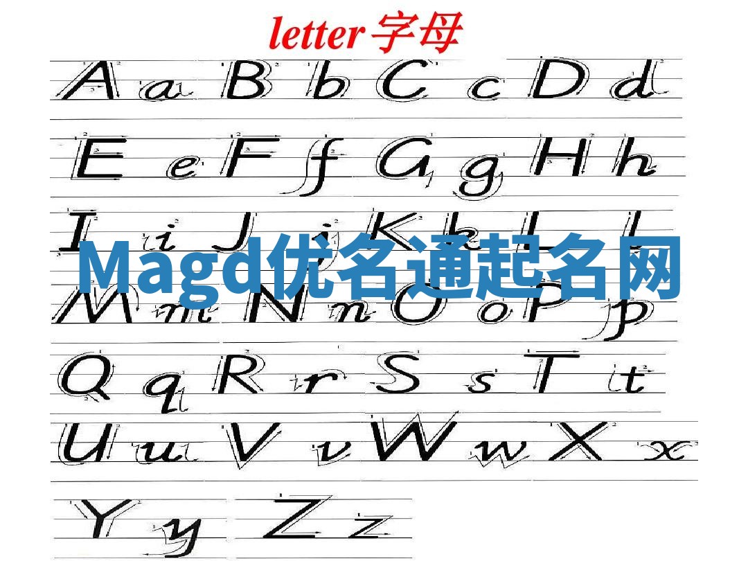 Magd优名通起名网