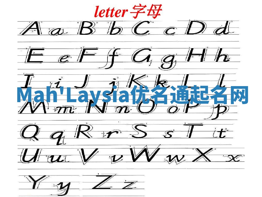 Mah'Laysia优名通起名网