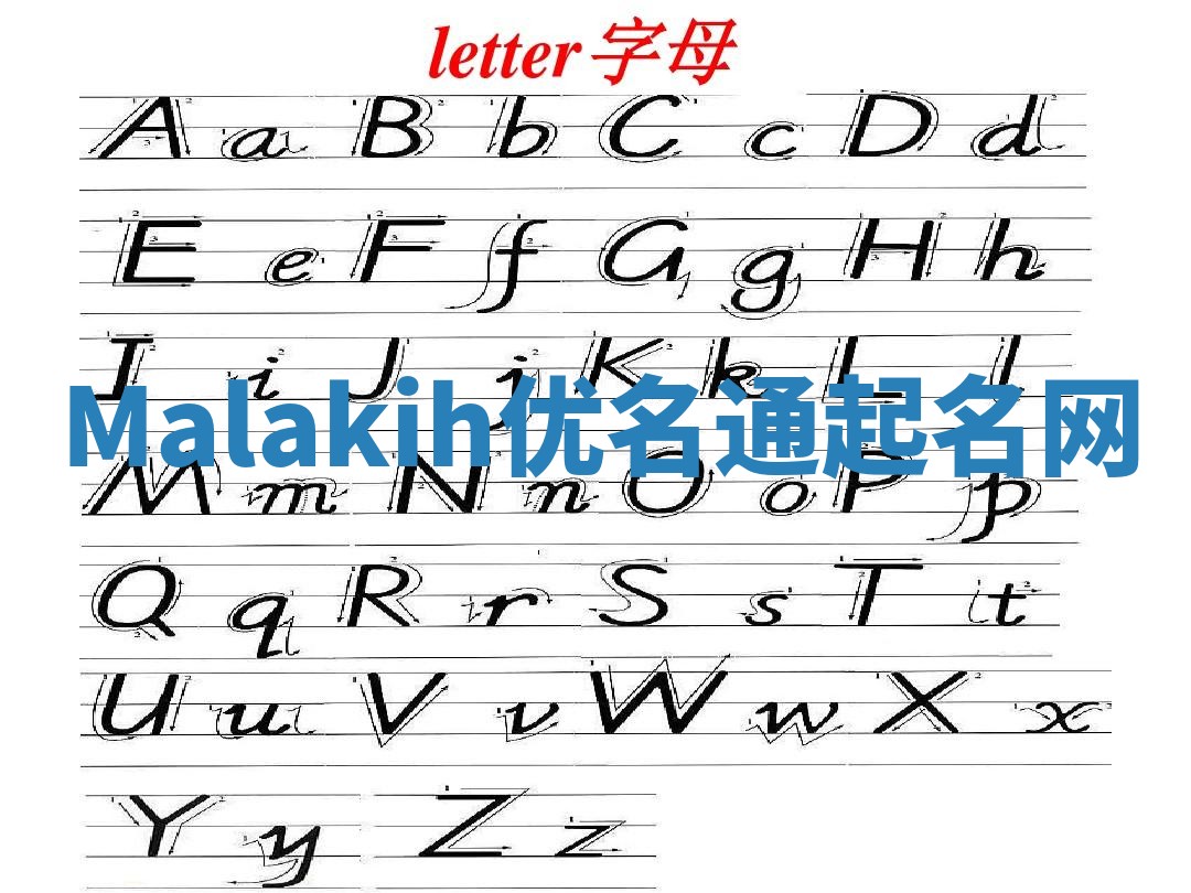Malakih优名通起名网