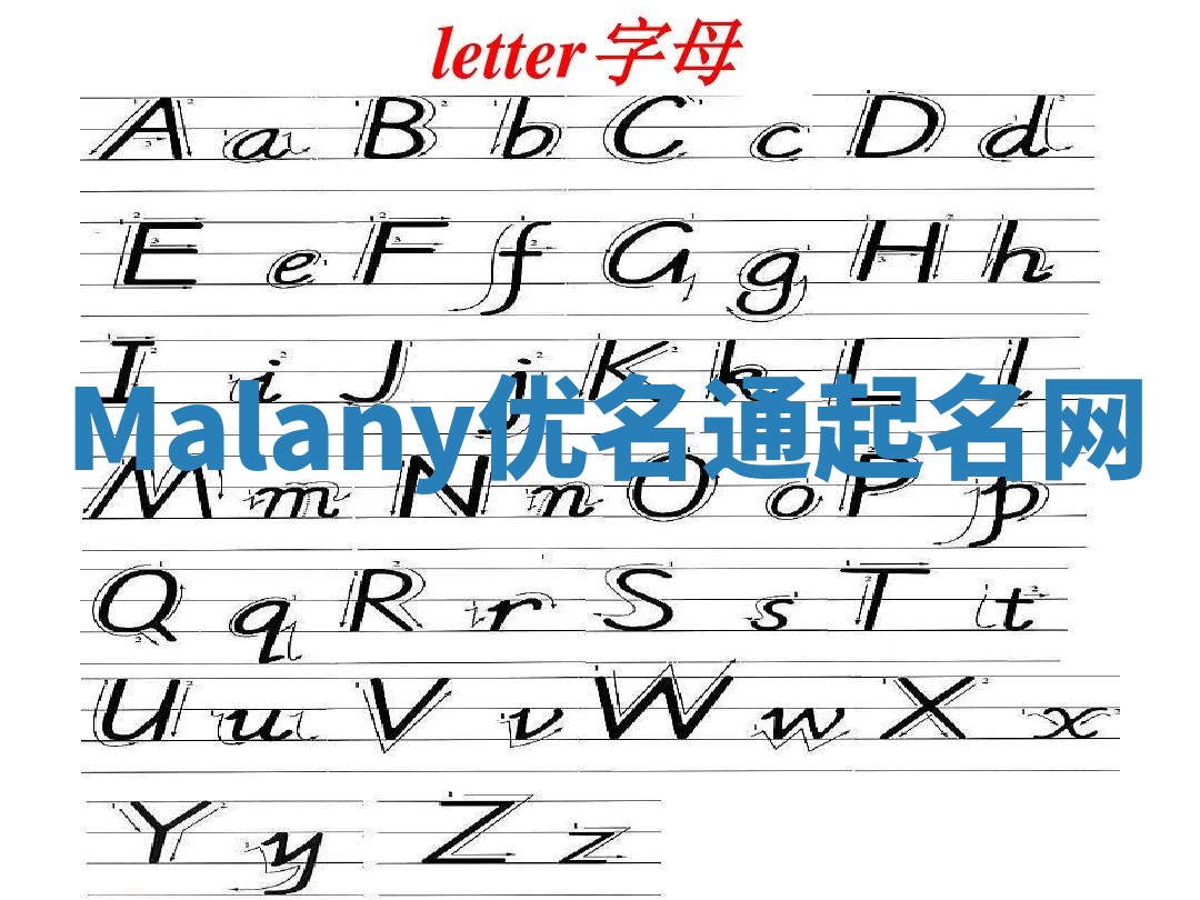 Malany优名通起名网