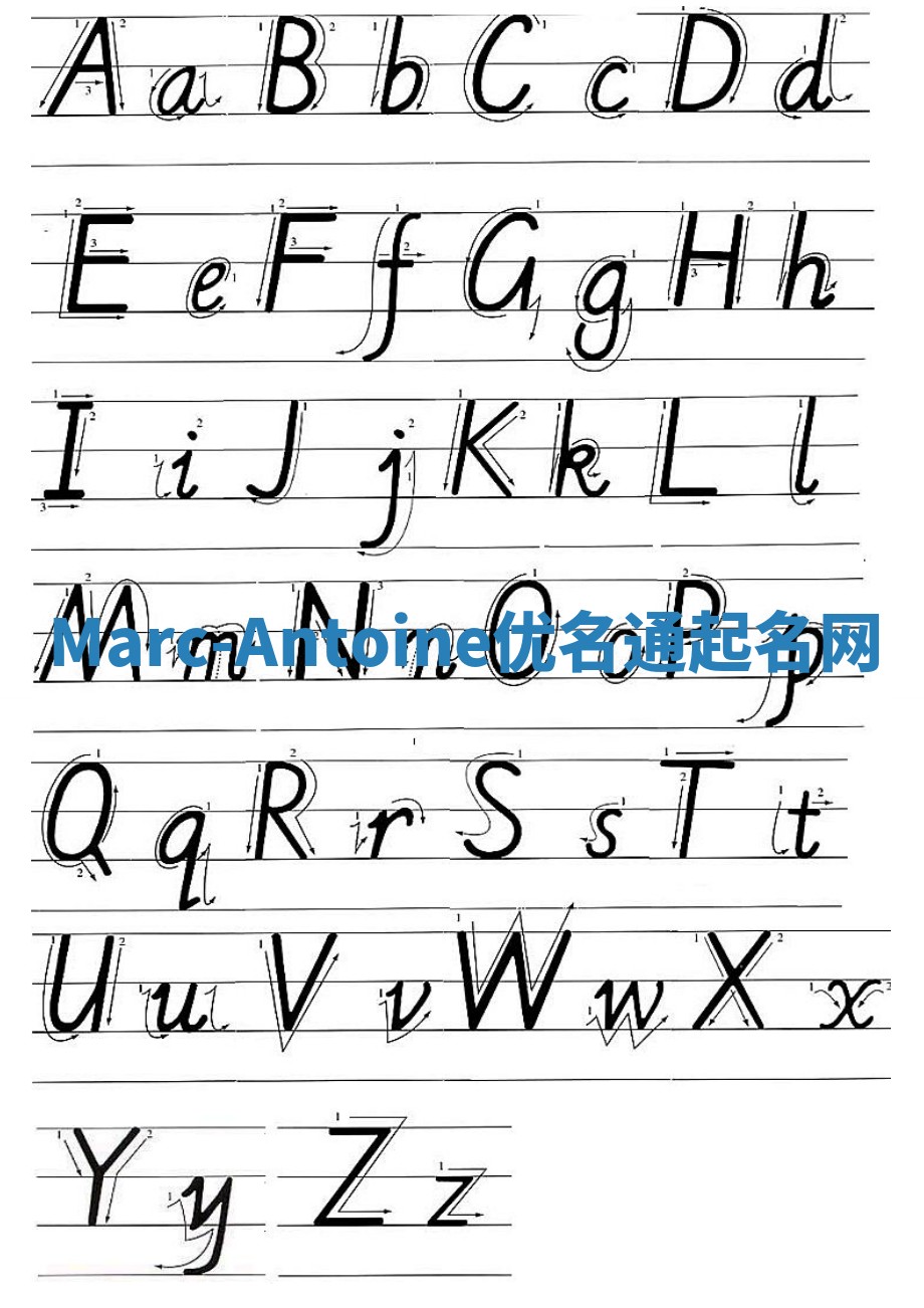 Marc-Antoine优名通起名网