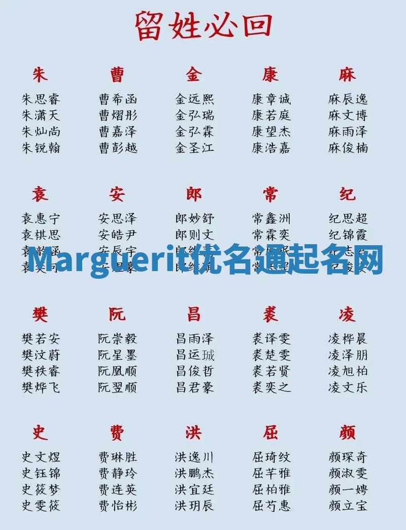 Marguerit优名通起名网