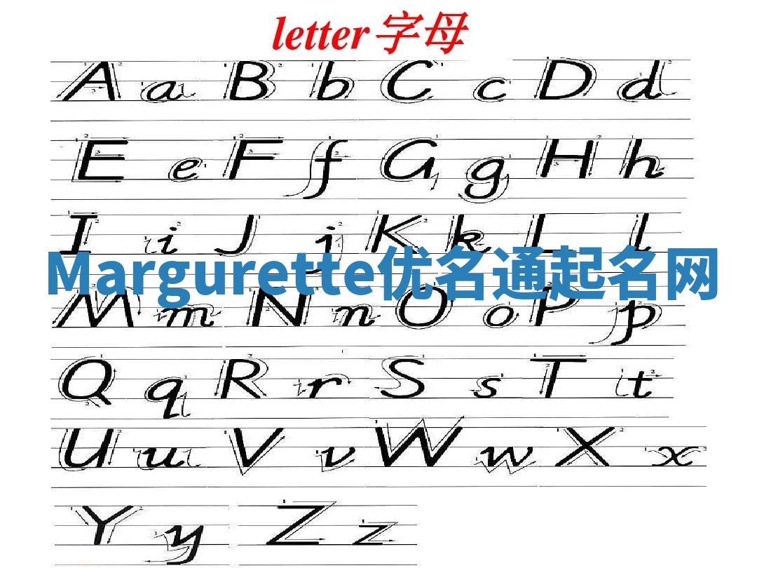 Margurette优名通起名网
