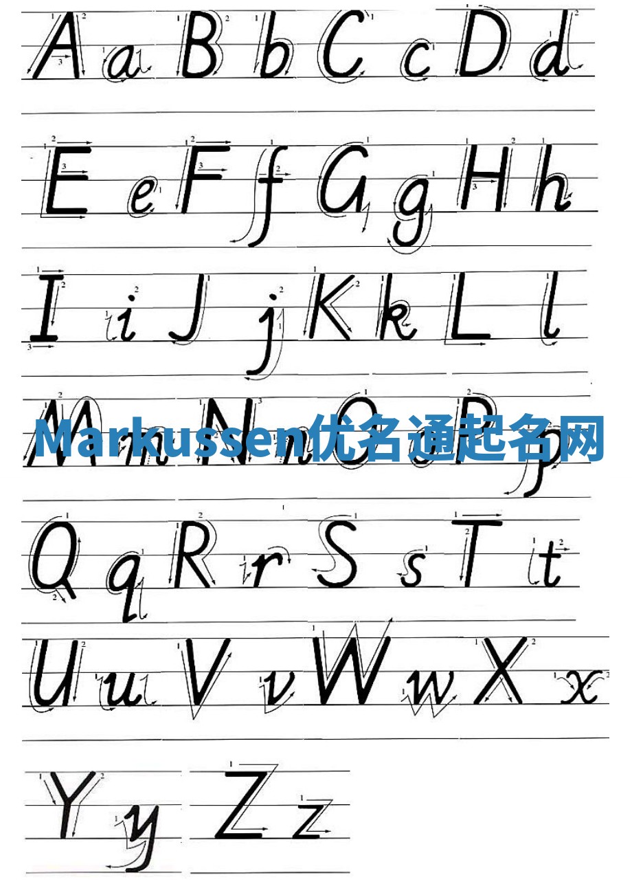 Markussen优名通起名网