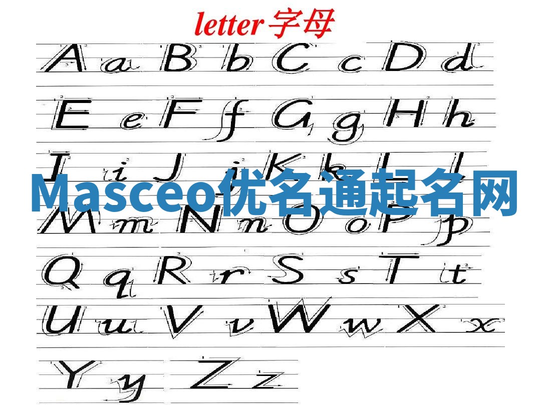 Masceo优名通起名网