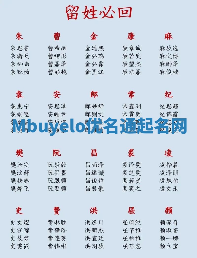 Mbuyelo优名通起名网