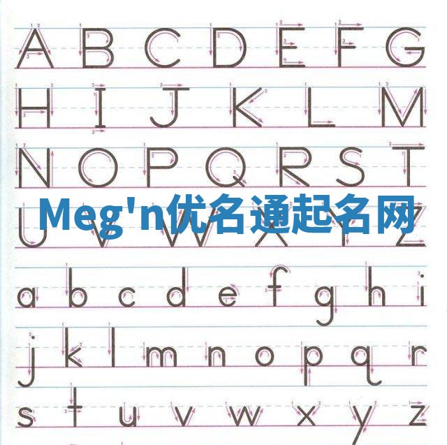 Meg'n优名通起名网