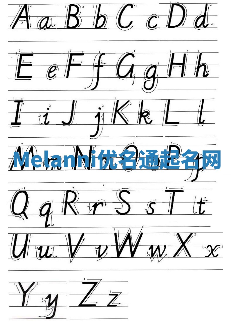 Melanni优名通起名网