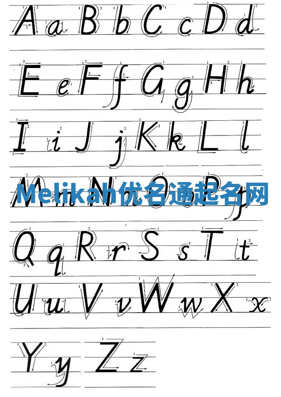 Melikah优名通起名网