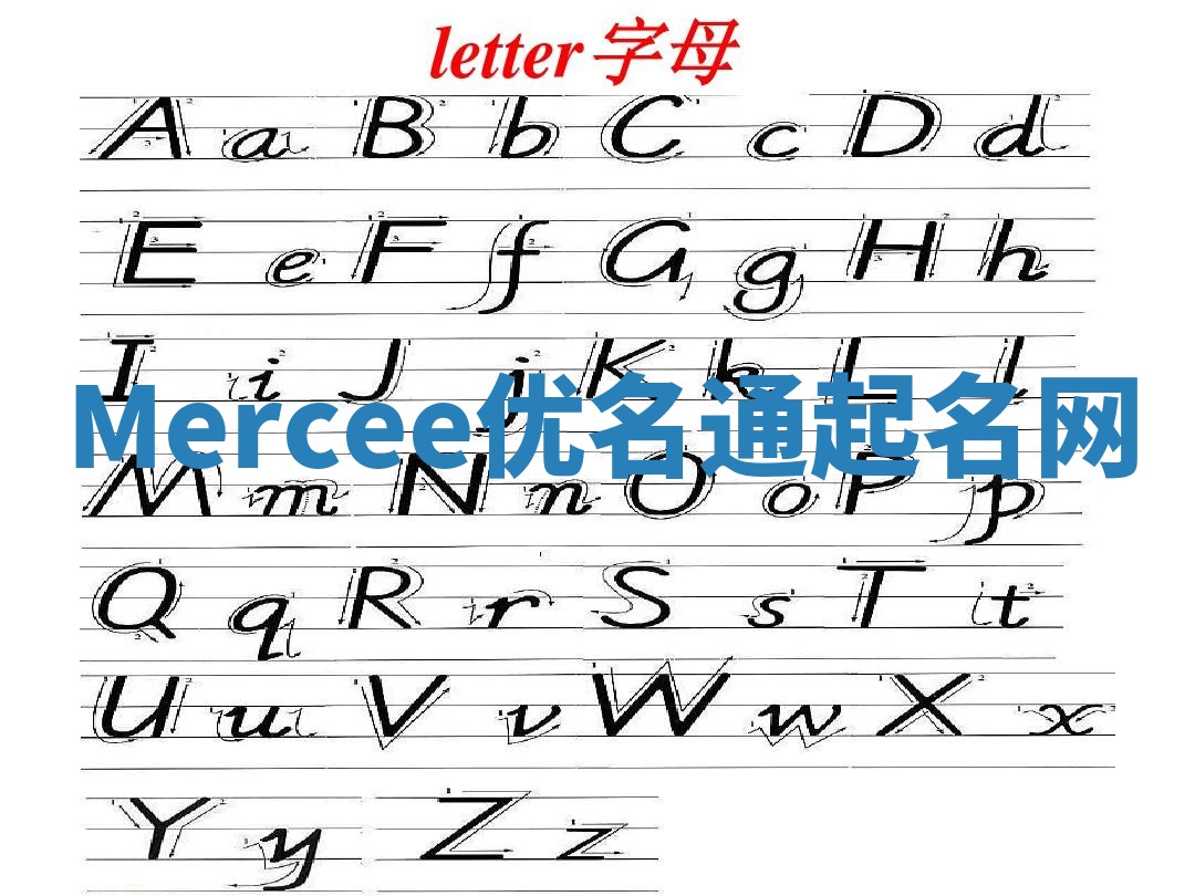 Mercee优名通起名网