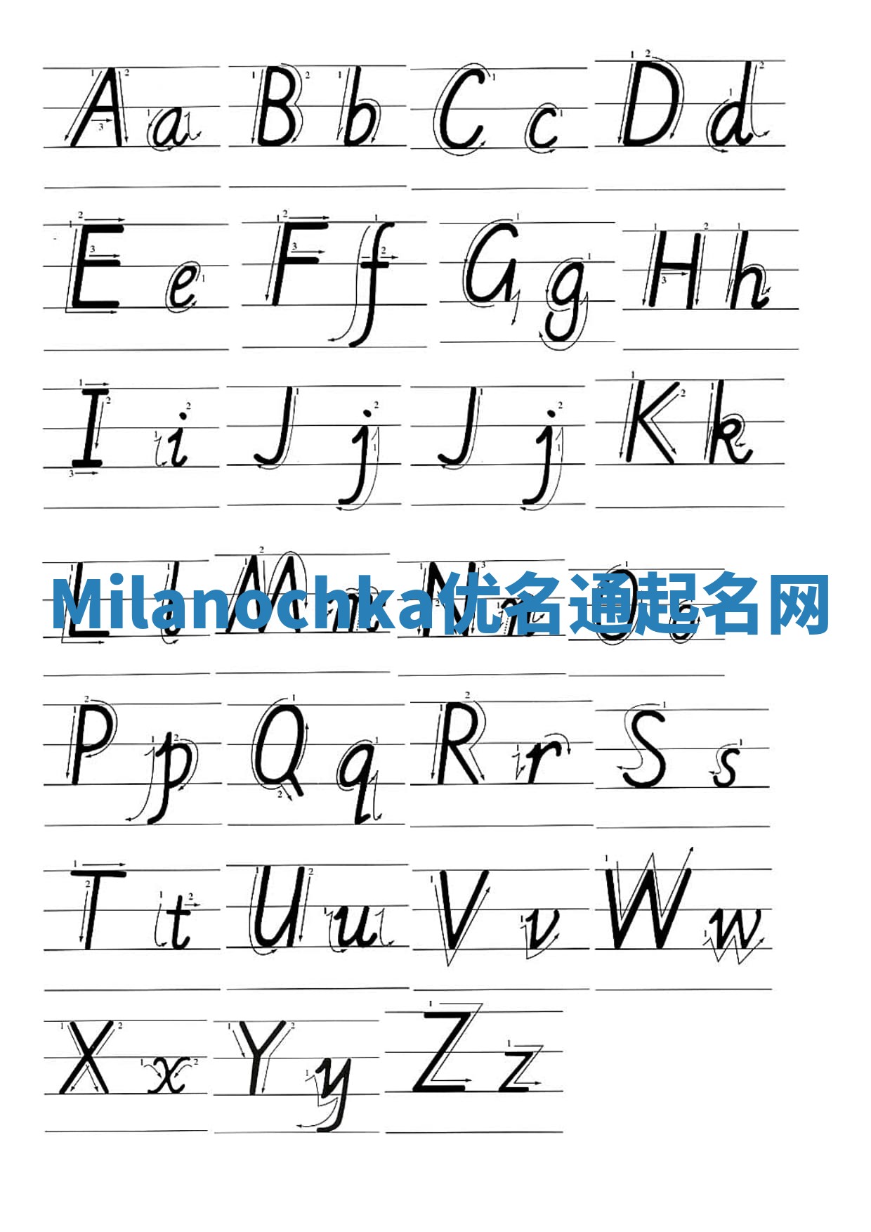 Milanochka优名通起名网