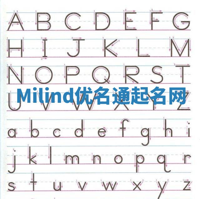 Milind优名通起名网