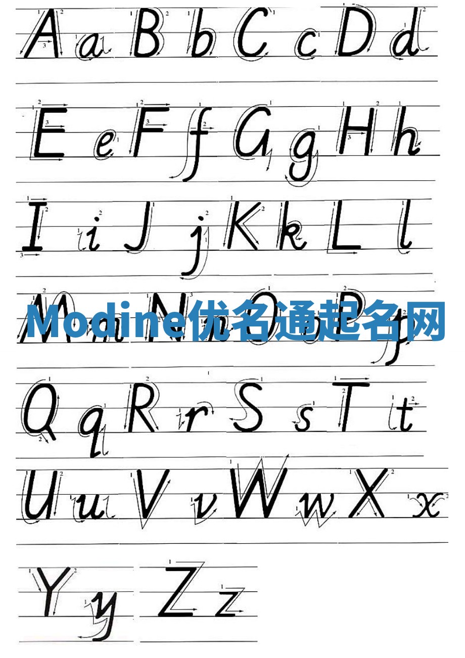 Modine优名通起名网