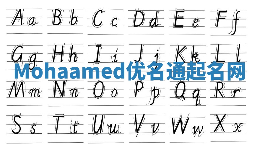 Mohaamed优名通起名网