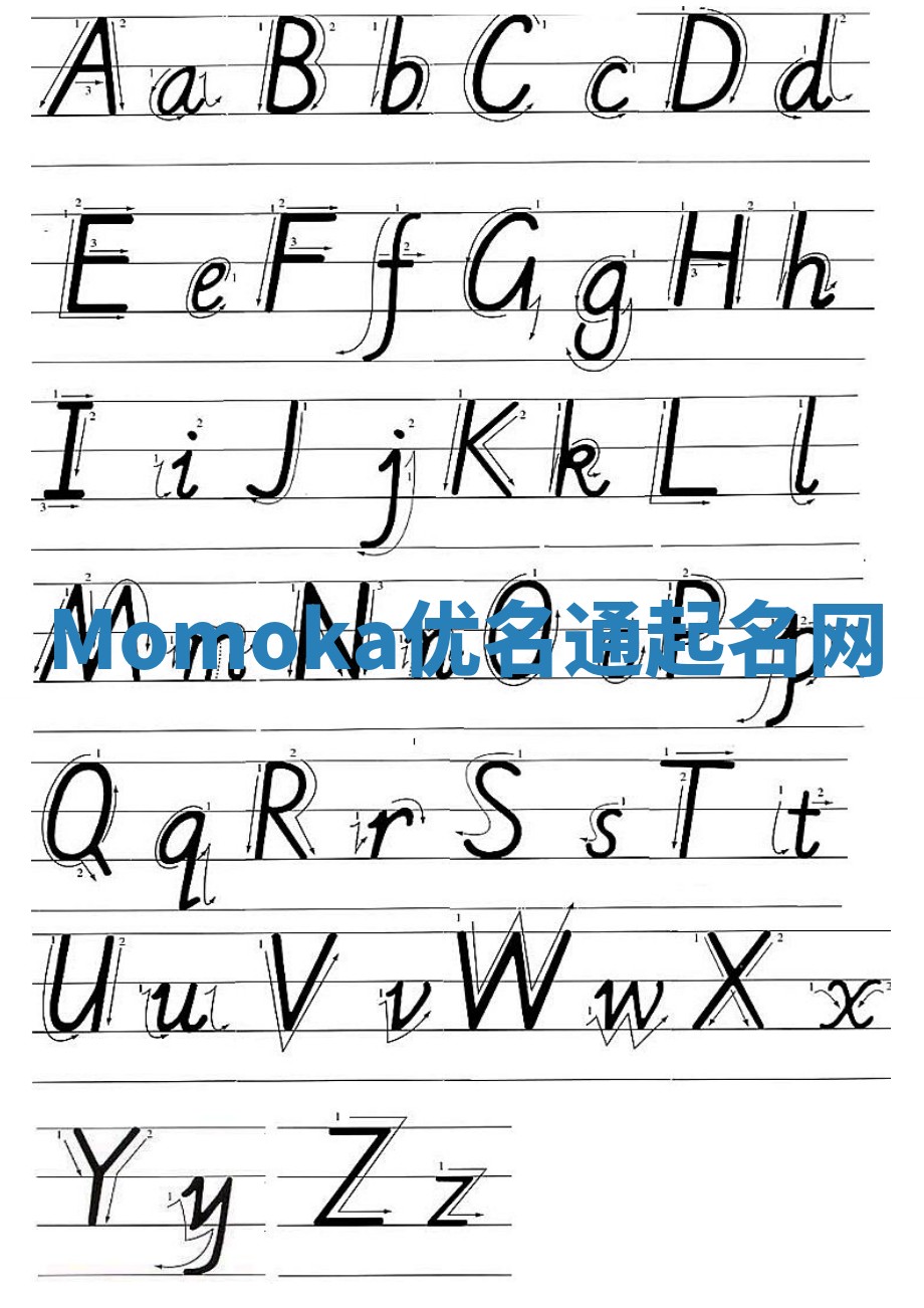 Momoka优名通起名网