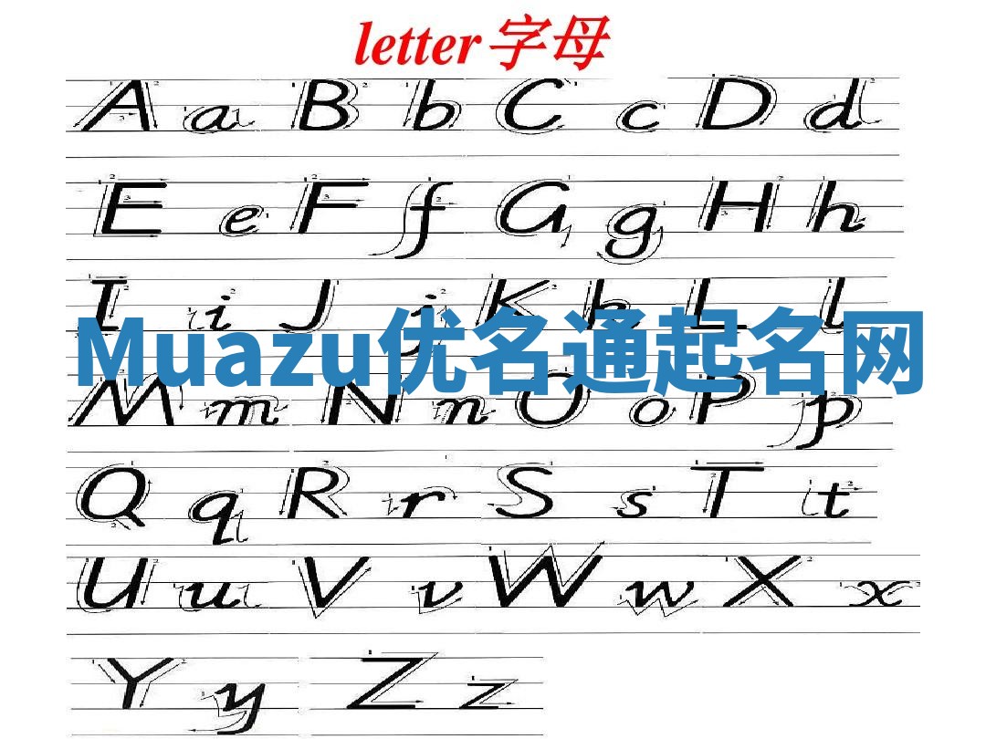 Muazu优名通起名网