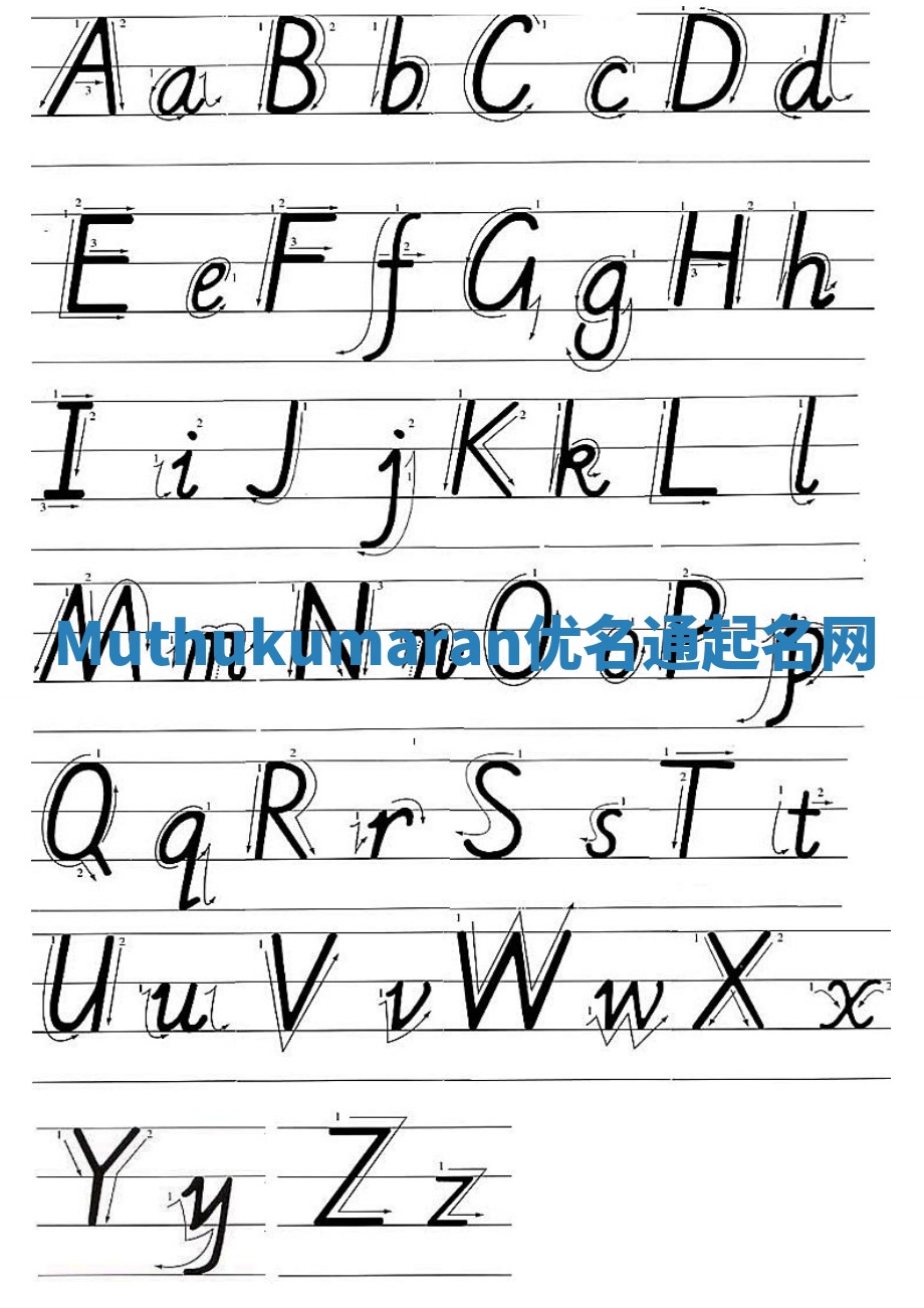 Muthukumaran优名通起名网