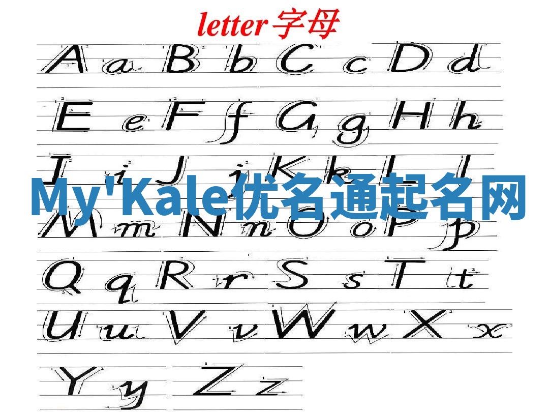 My'Kale优名通起名网