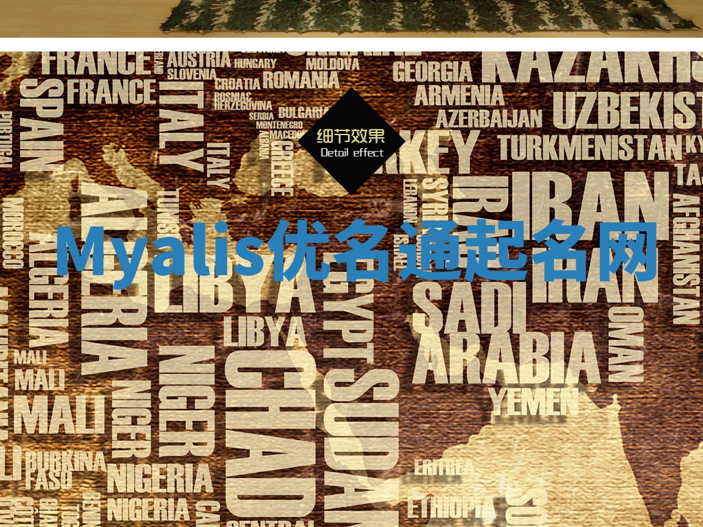 Myalis优名通起名网