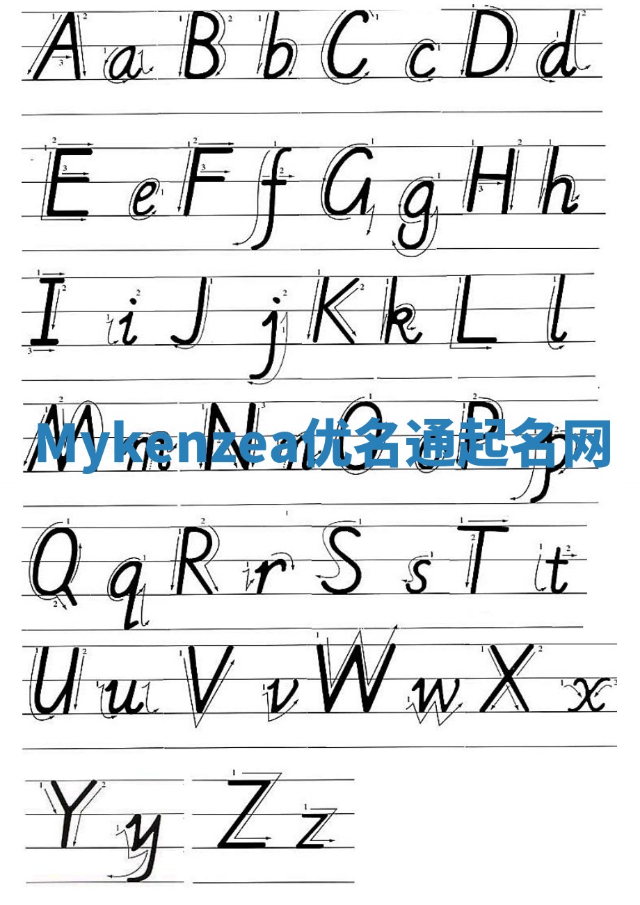 Mykenzea优名通起名网