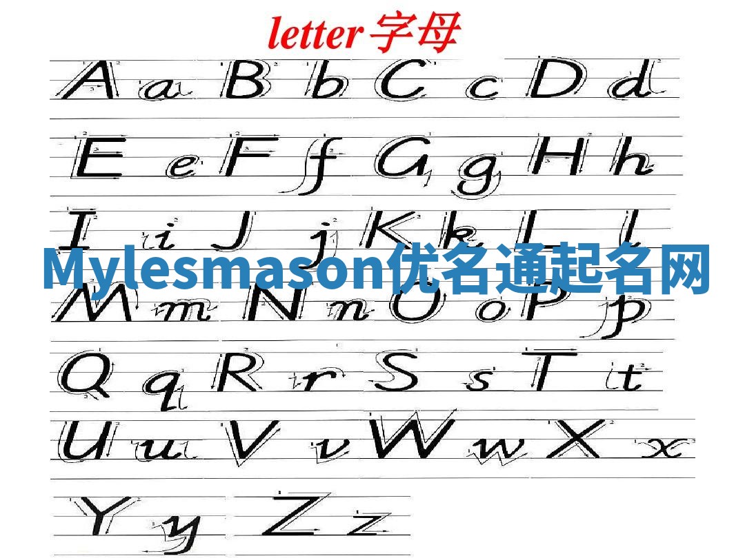 Mylesmason优名通起名网