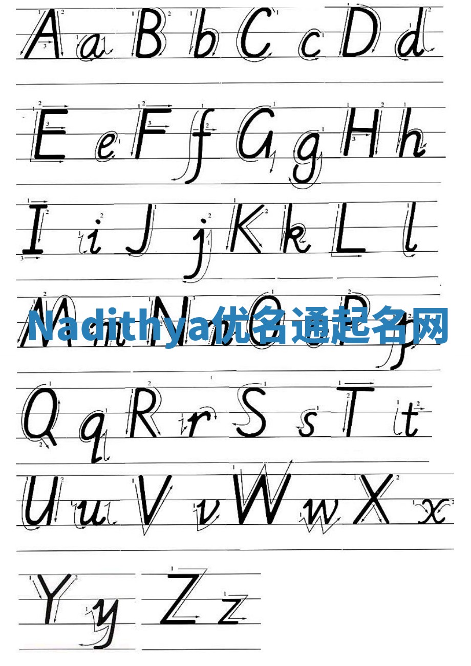 Nadithya优名通起名网