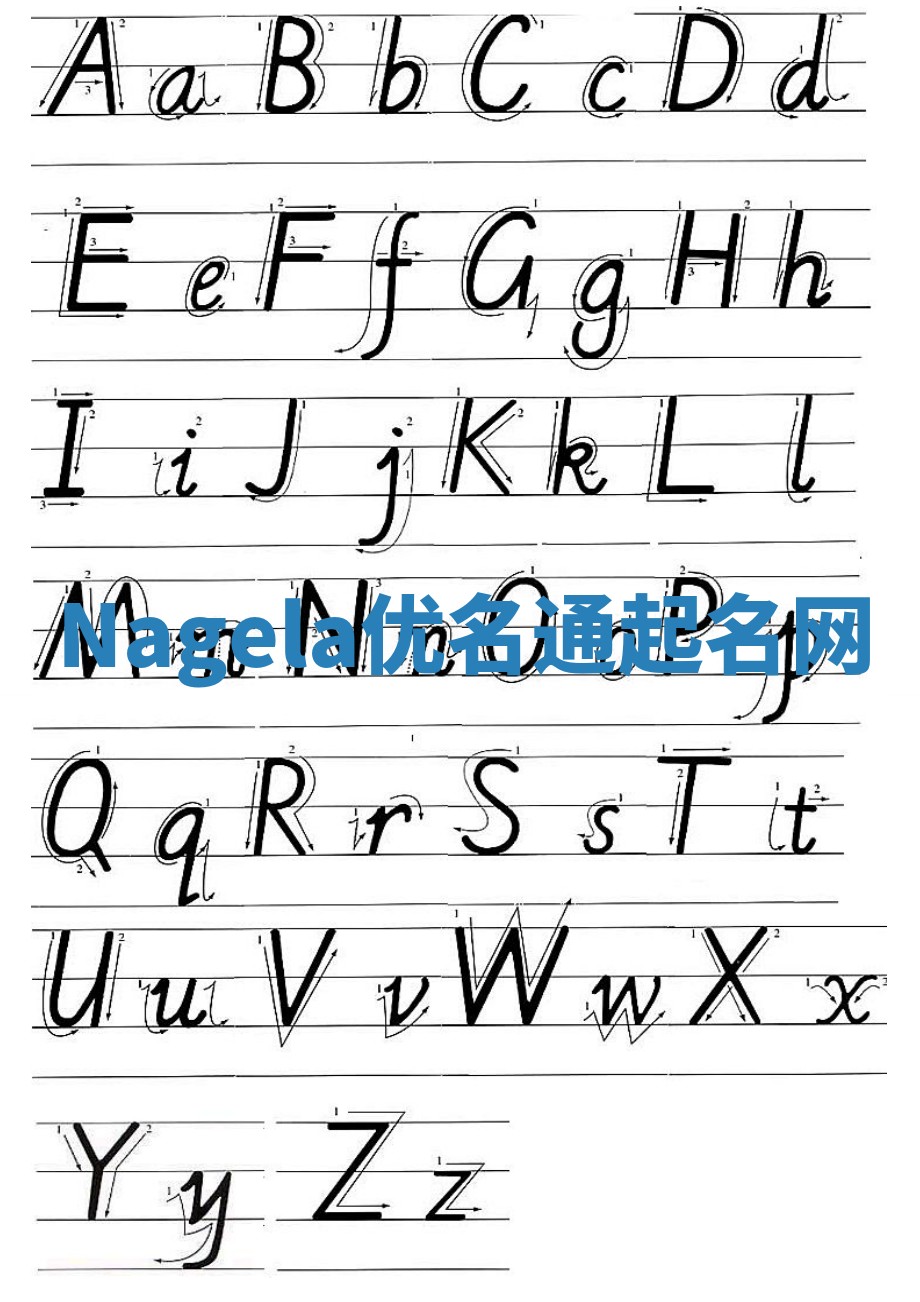 Nagela优名通起名网