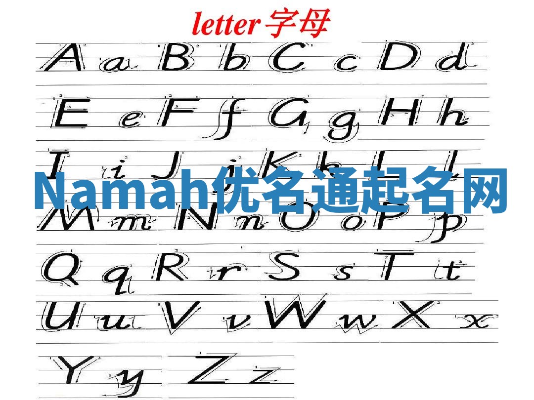 Namah优名通起名网