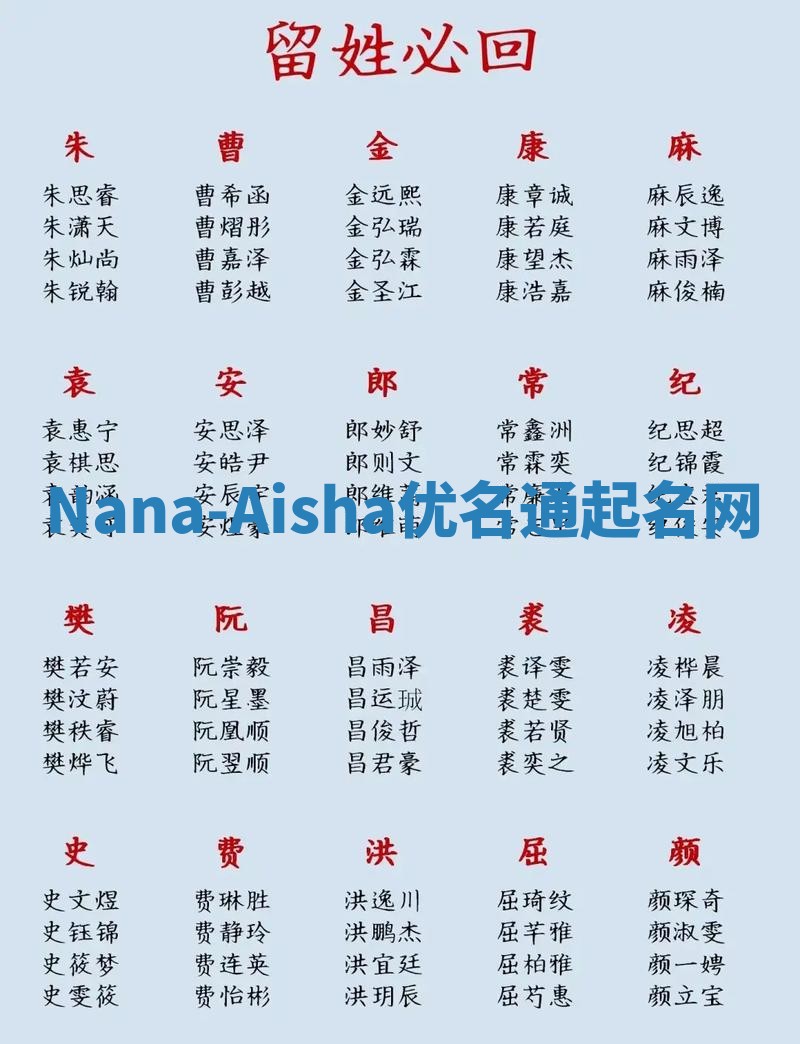 Nana-Aisha优名通起名网