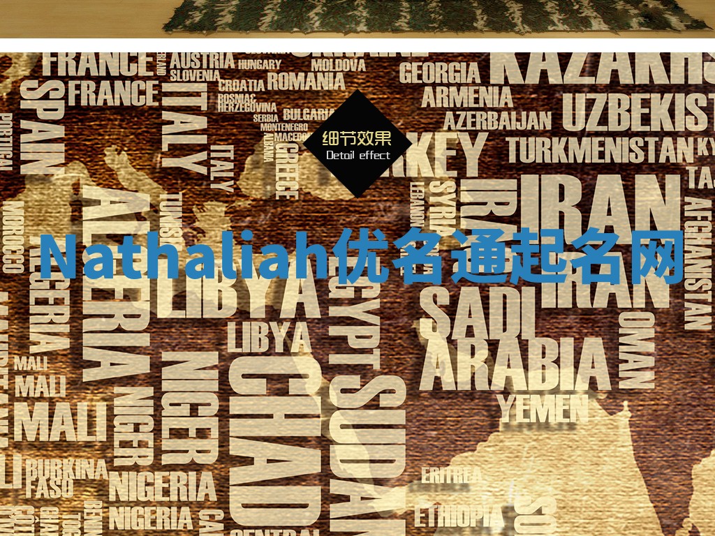 Nathaliah优名通起名网