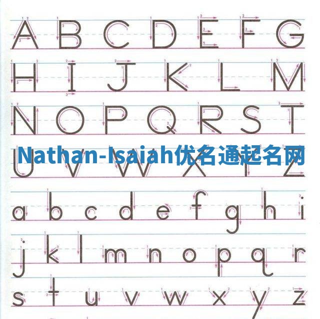 Nathan-Isaiah优名通起名网