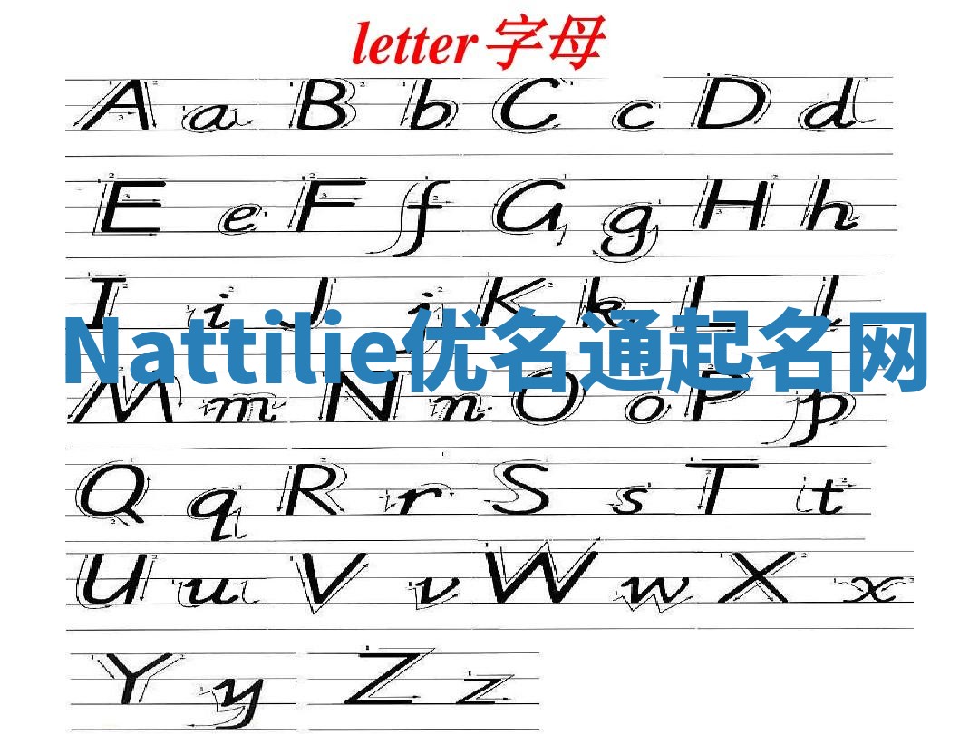 Nattilie优名通起名网