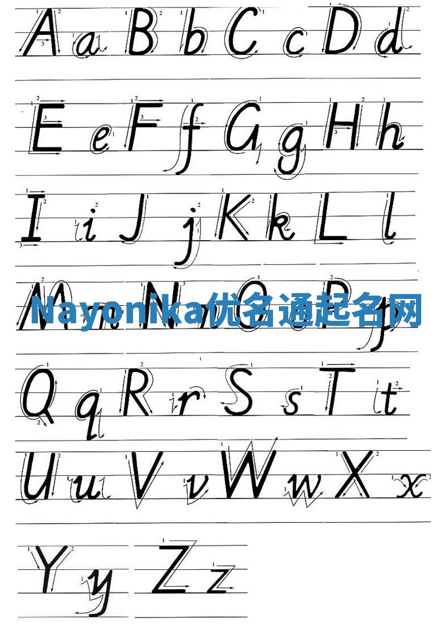 Nayonika优名通起名网