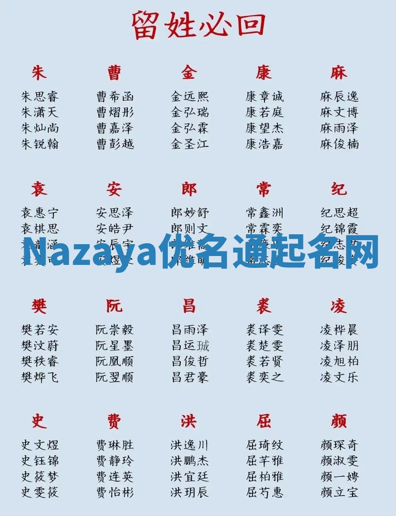 Nazaya优名通起名网