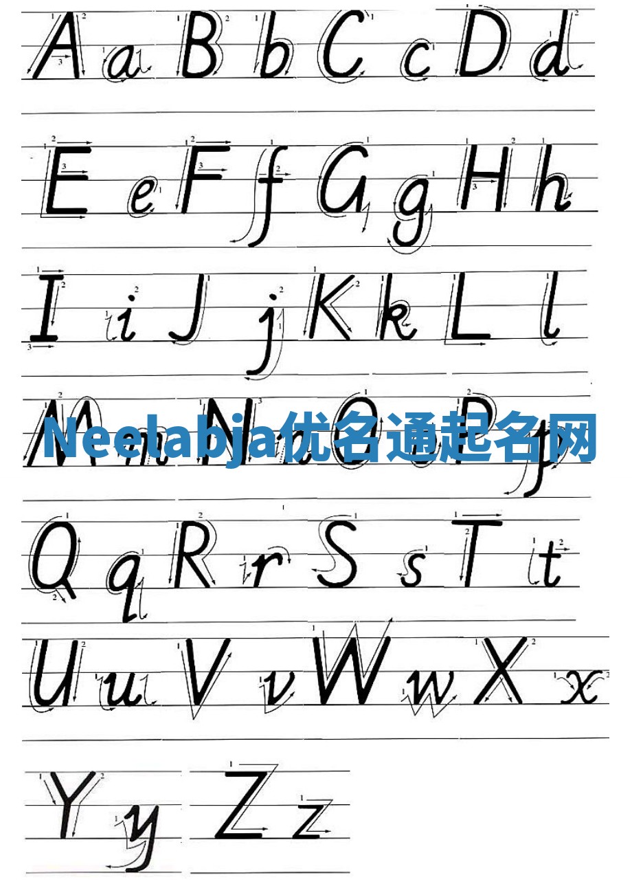 Neelabja优名通起名网