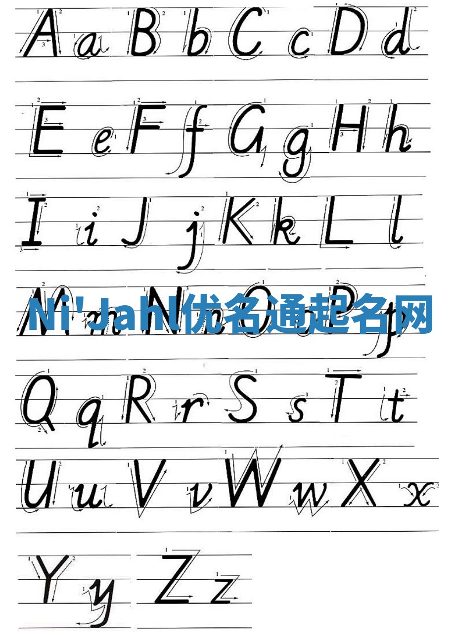 Ni'Jahl优名通起名网