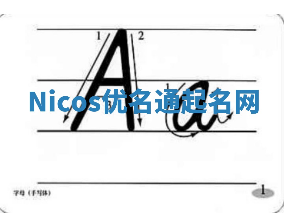 Nicos优名通起名网